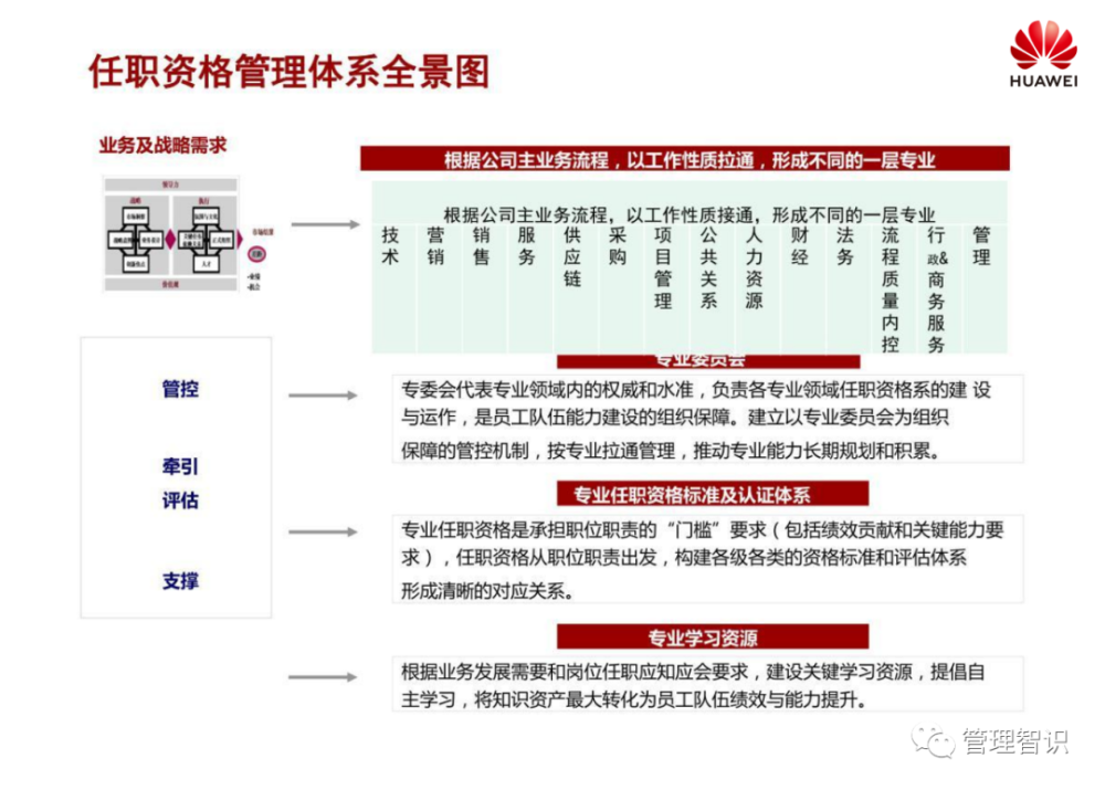 HDPE钢带增强螺旋波 第921页
