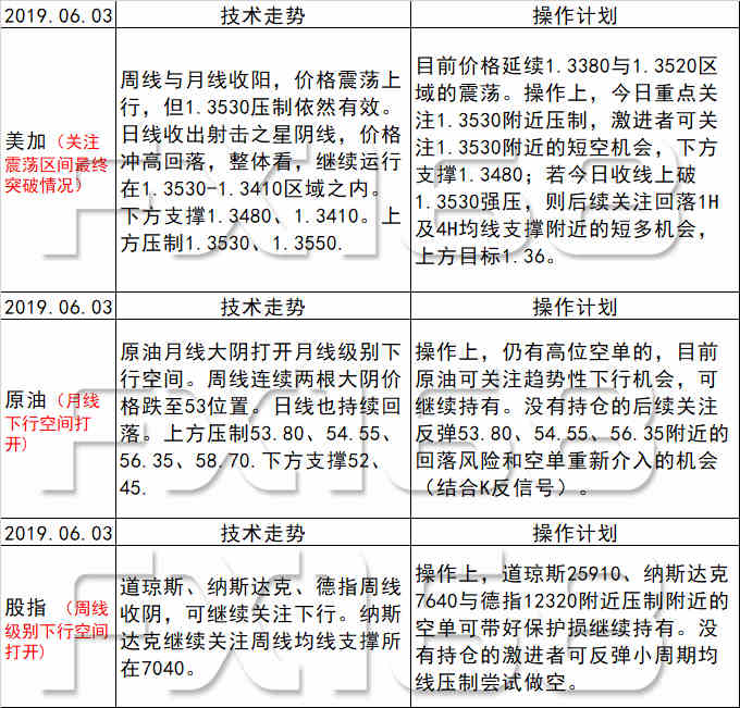 新澳天天彩正版资料,灵活策略落实评估_专家型95.651