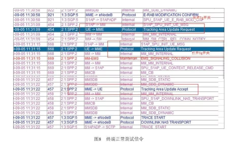 二四六香港管家婆生肖表,觉察解答解释落实_预告制9.585