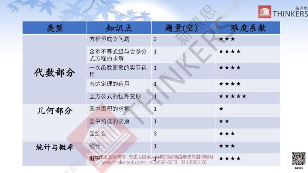 2024澳门最精准正最精准龙门,理论分析解析说明_独家款25.194