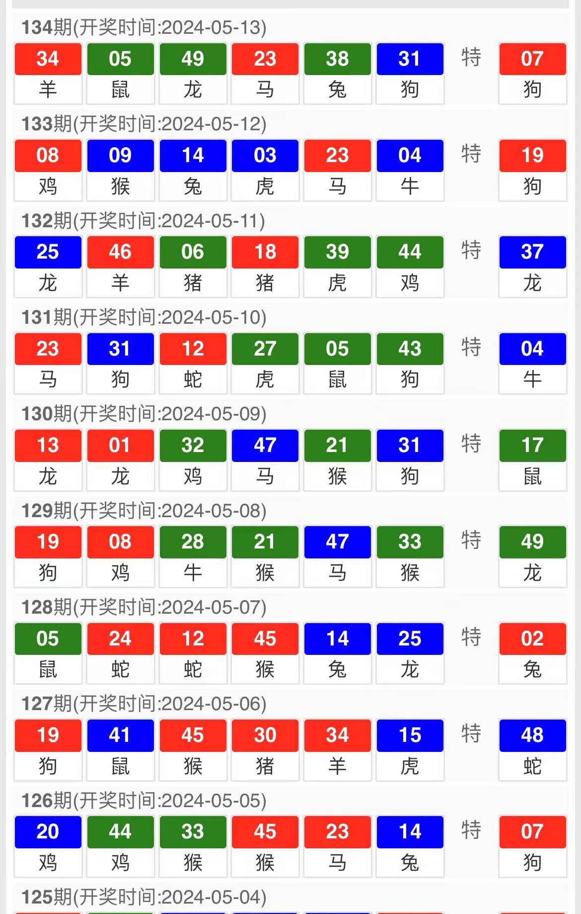4949精准澳门彩最准确的,专家解析意见_机动款42.571