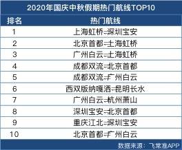 澳门天天彩开奖最快最准,实际案例解读说明_策划款62.93