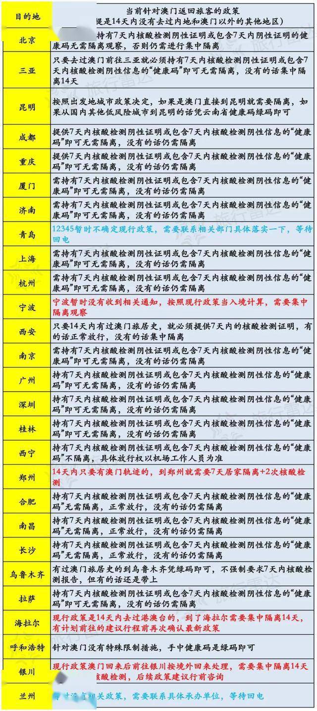 2024年澳门六今晚开奖结果,深入指导解答说明_还原集36.863