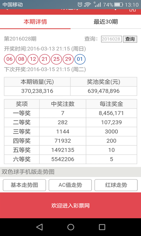 澳门六开彩资料免费大全今天,多元化方案落实分析_战略版13.295