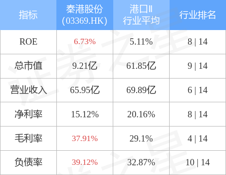 2024年澳门管家婆三肖100%,数据整合设计解析_HD集93.957