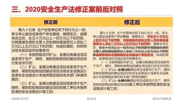 2024澳门挂牌正版挂牌今晚,快速修正计划执行_极限版86.863