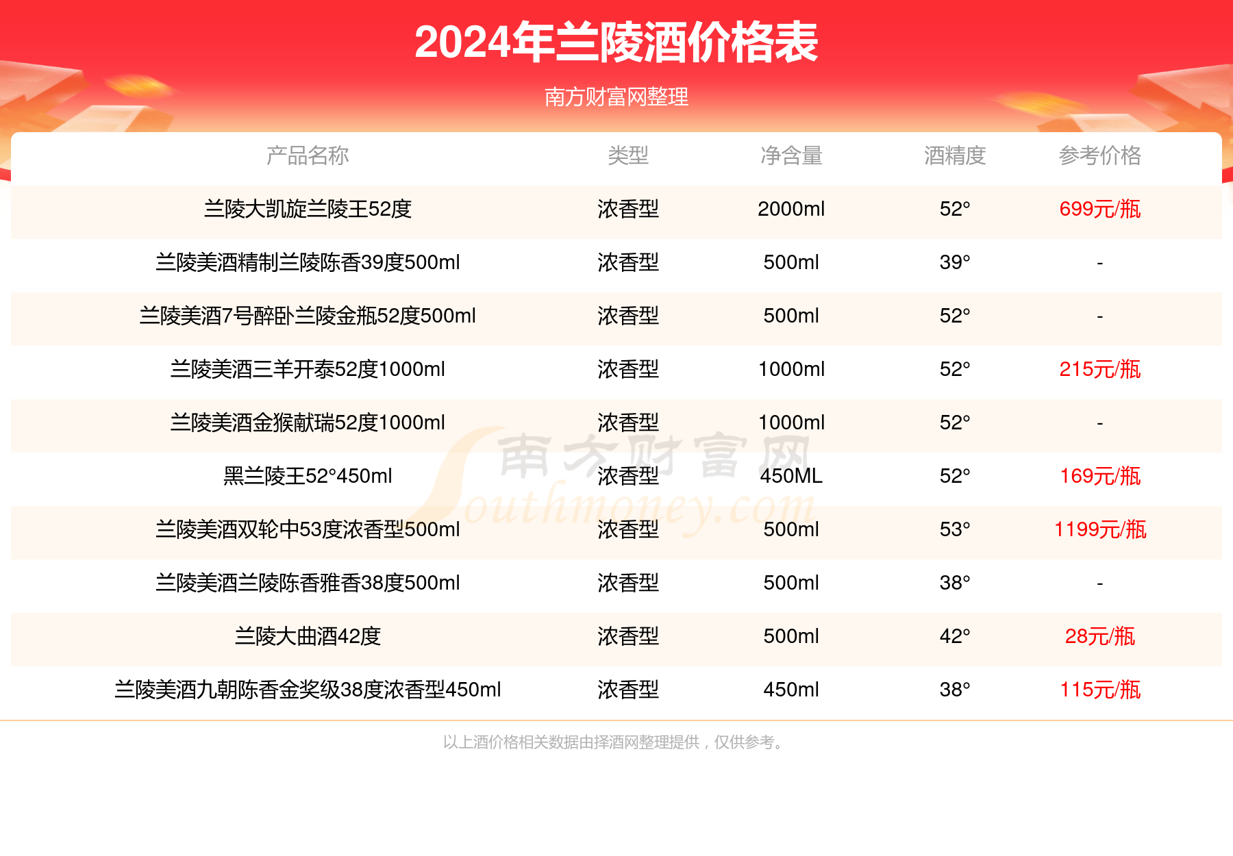 2004新澳门天天开好彩大全一,迅捷解答问题处理_付费型20.879