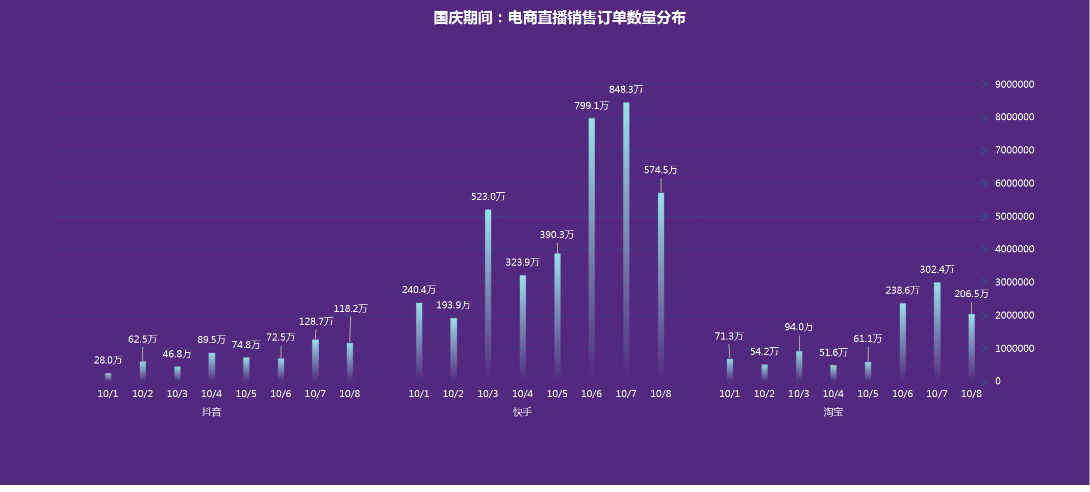 4777777最快香港开码,数据解析支持策略_讨论版47.03