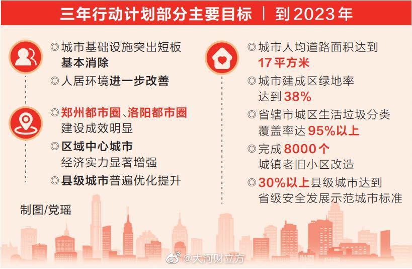 新澳好彩免费资料查询2024期,深入执行方案设计_创新版13.329