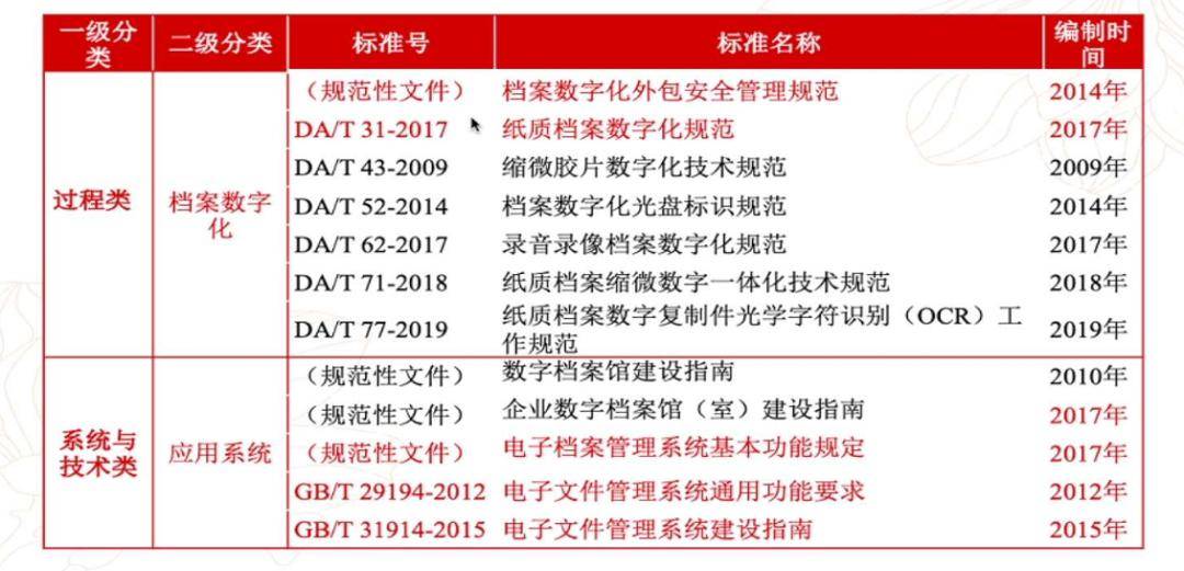 2024年新奥门特免费资料大全,前沿解析说明_订阅型84.954
