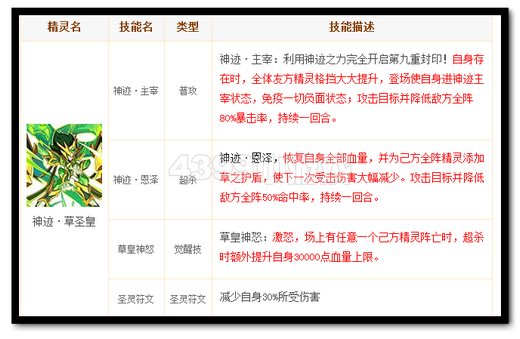 2024年澳门特马今晚开奖号码,高效分析解答解释_原创版71.198