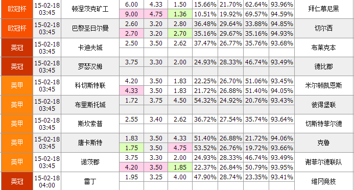 新奥彩今天晚上开奖结果查询表,先锋解答解释落实_潮流版27.315