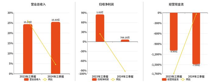 2024年澳彩综合资料大全,讲述解答解释落实_权限版31.768