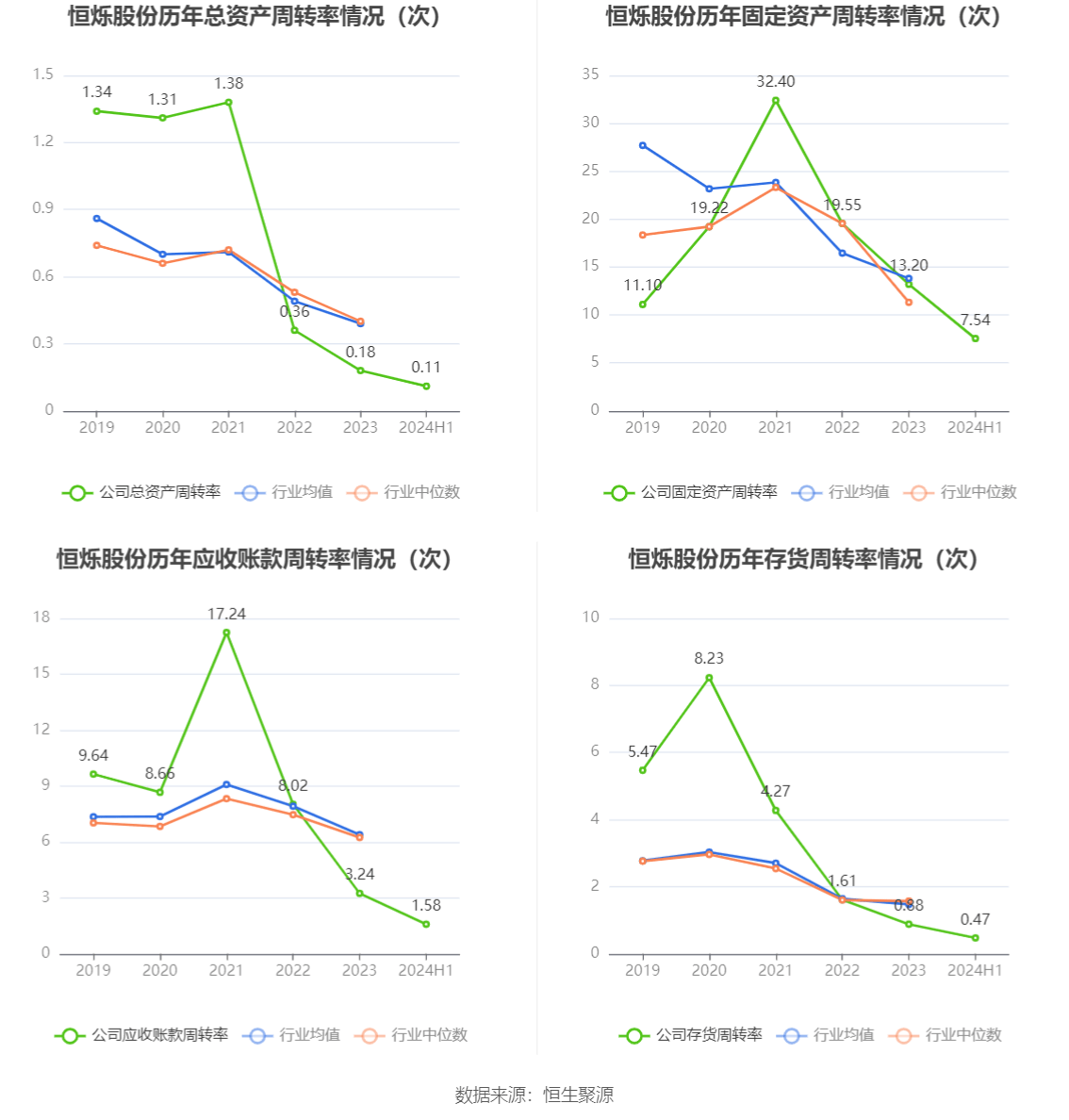 2024新澳资料大全最新版本亮点,内容解答解释落实_22.866