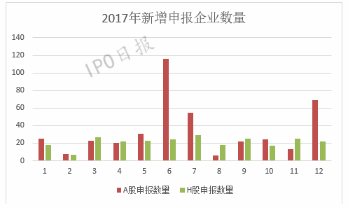 香港资料免费长期公开,全面规划数据分析_速配制29.579