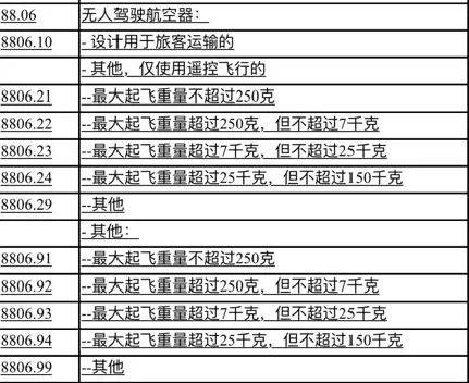 2024澳门六今晚开奖结果是多少,专业问题执行处理_探险版16.822