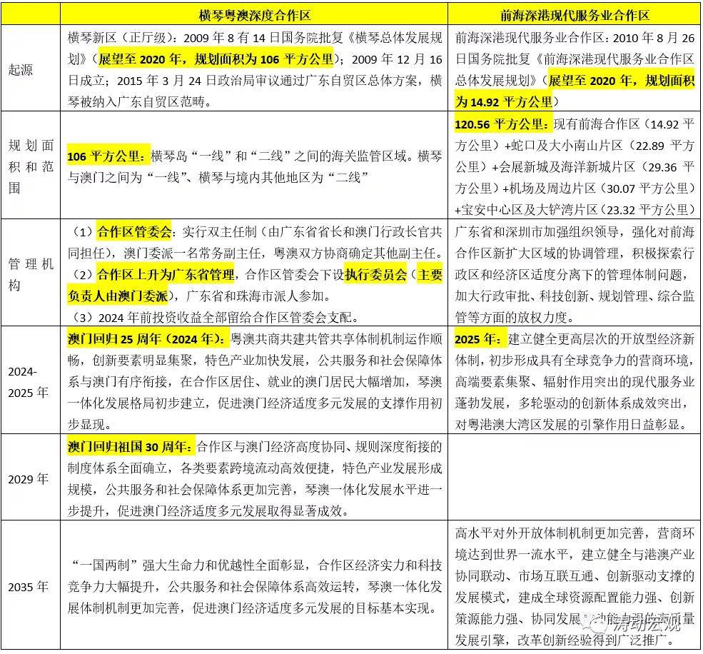 新澳历史开奖记录查询结果,细致研究解答解释计划_计划版8.516
