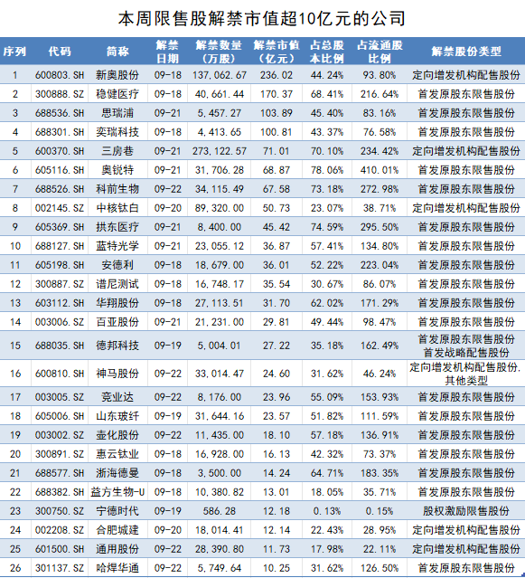 2024新奥正版资料免费,跨部门计划响应落实_精密款90.468