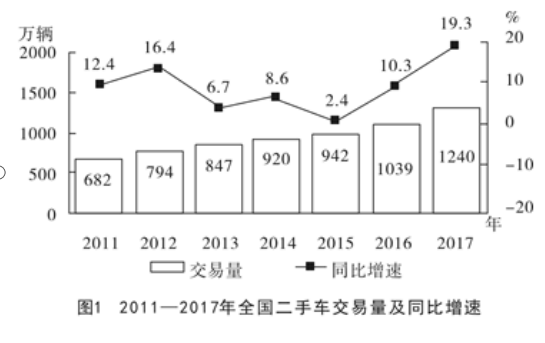 HDPE双壁波纹管 第927页