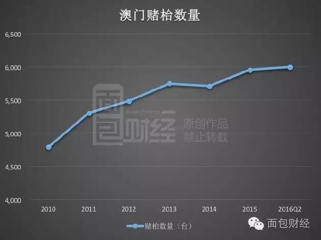 7777788888澳门,数据分析驱动解析_复古款54.398