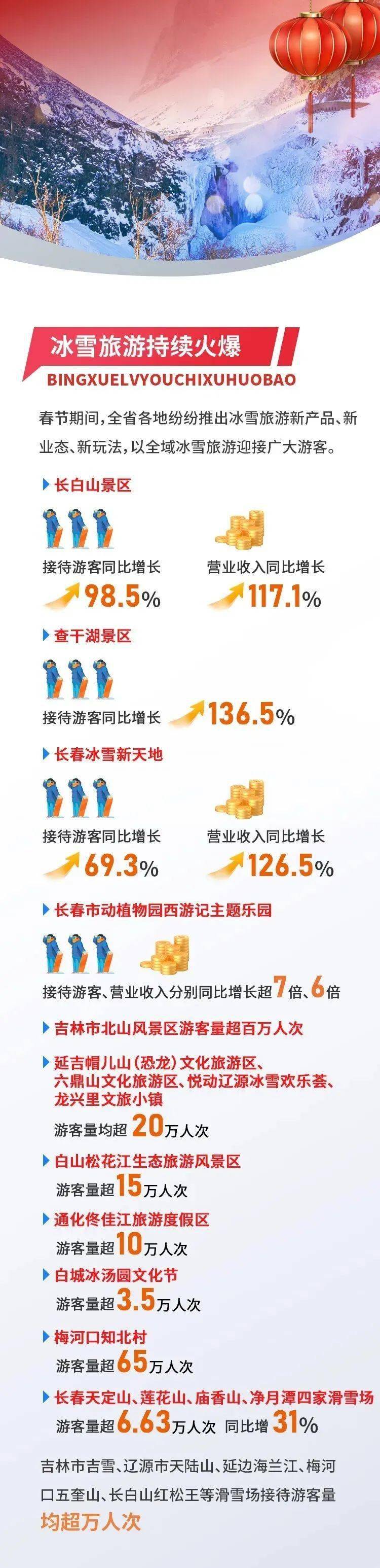 2024年新奥门王中王资料,瞬时解答解释落实_XT88.67