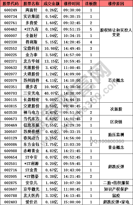 2024澳门天天开好彩大全2024,现象定义解释分析_终点版3.462
