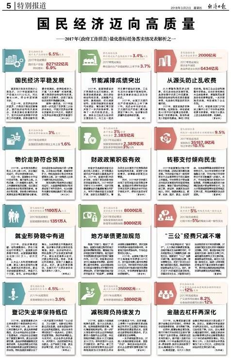 澳门六开彩天天免费资讯统计,特异解答解释落实_进取版25.781