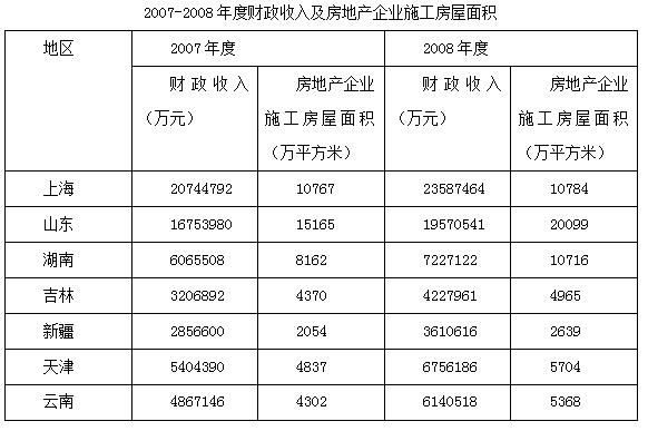 HDPE双壁波纹管 第925页