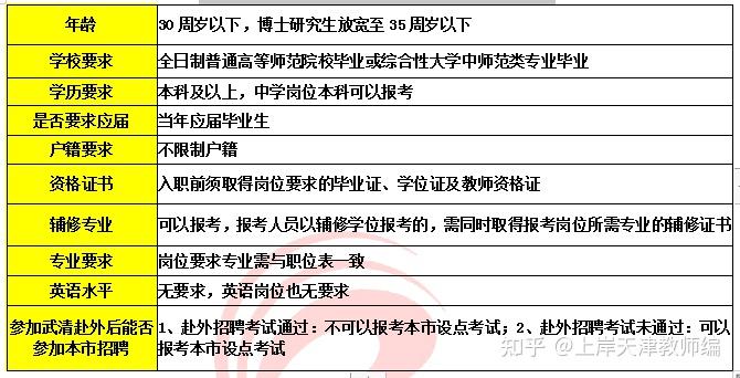 陕西华为管业 第928页
