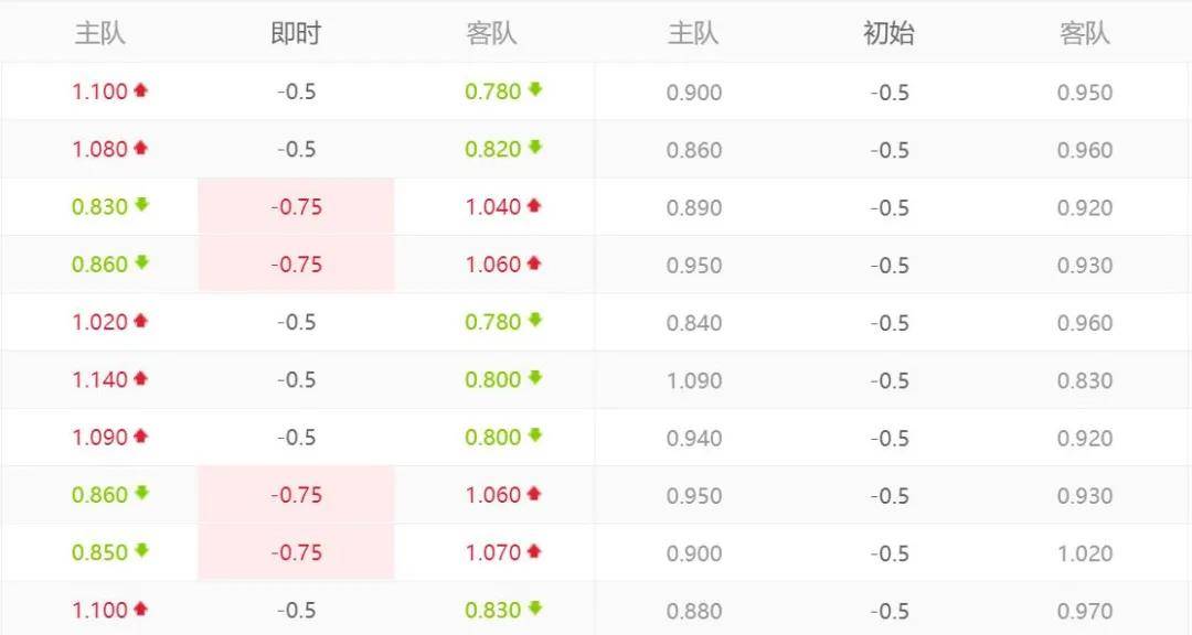 新澳天天开奖资料大全最新开奖结果今天,深厚解答解释落实_内置集24.407