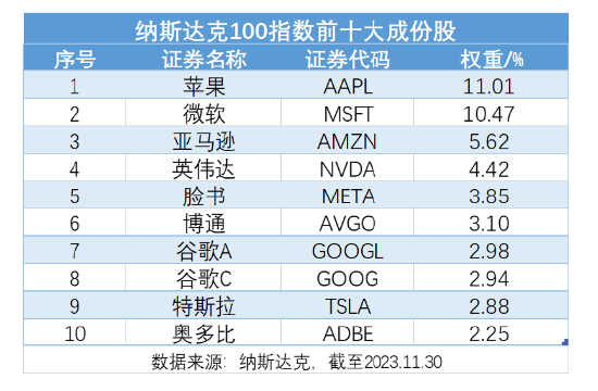 2024新澳门历史开奖记录查询结果,计划高效评估分析_黄金集5.346