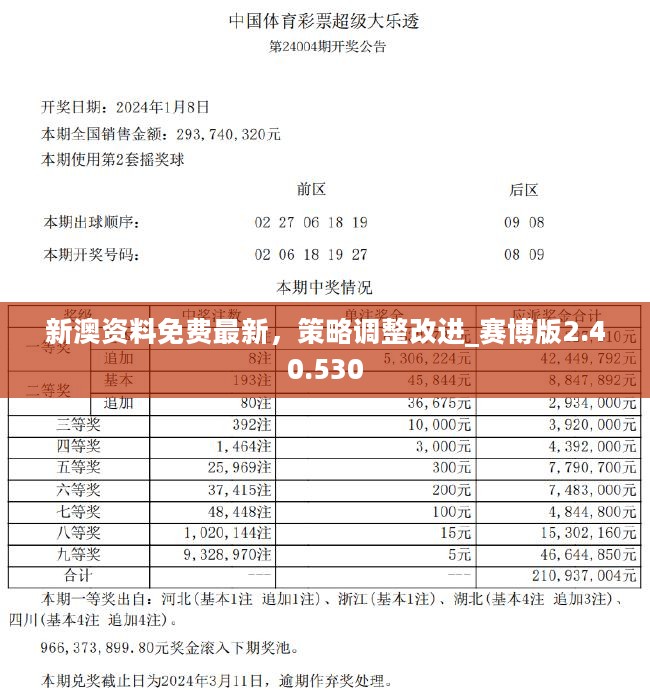 新澳新澳门正版资料,稳定策略计划操作_U87.815