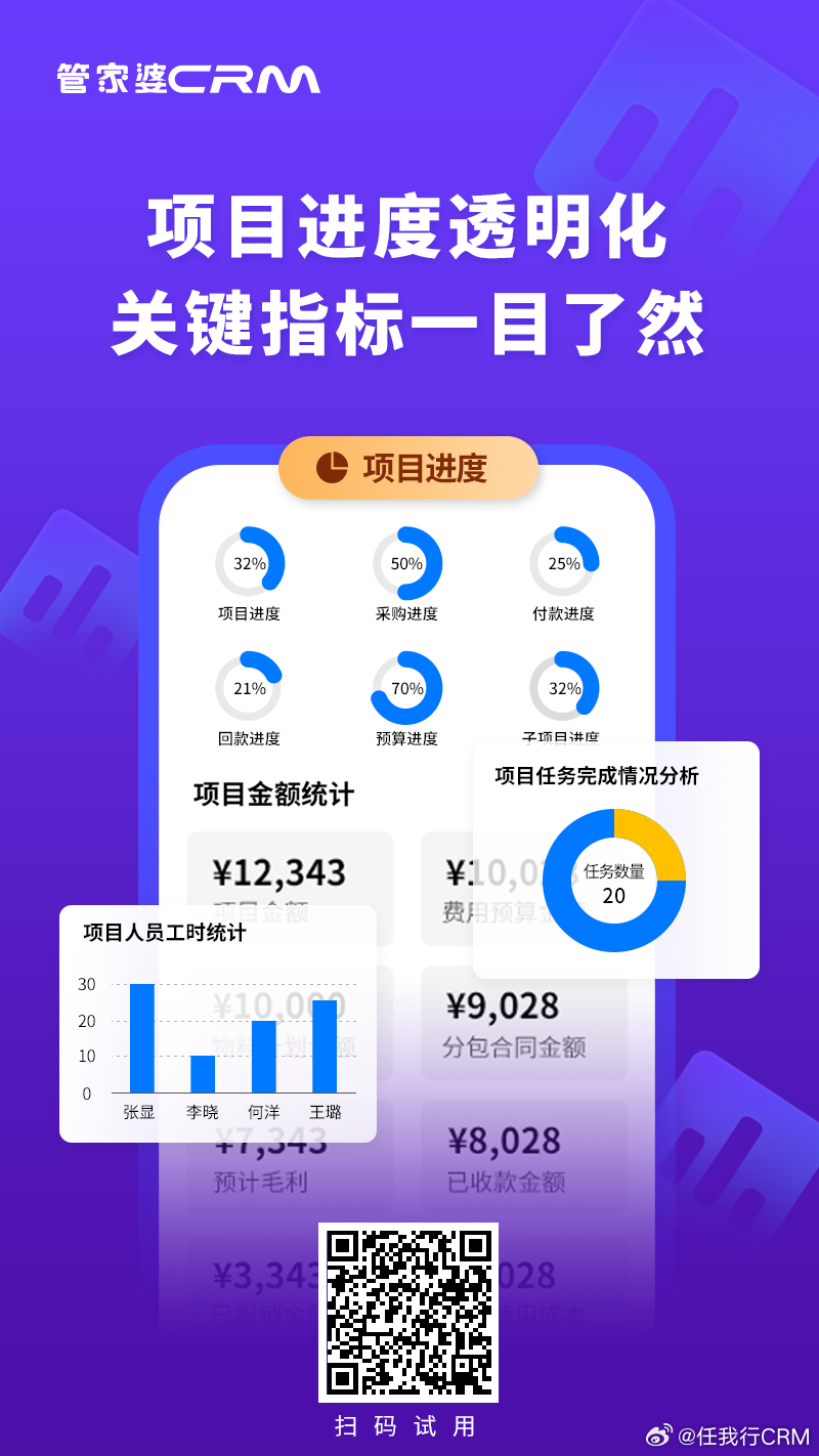 一肖一码100准管家婆,数据计划引导执行_升级款90.091