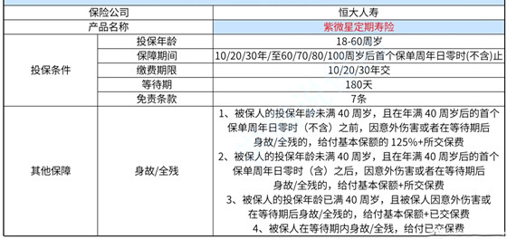 新澳准资料免费提供,实证说明解析_高配集99.699