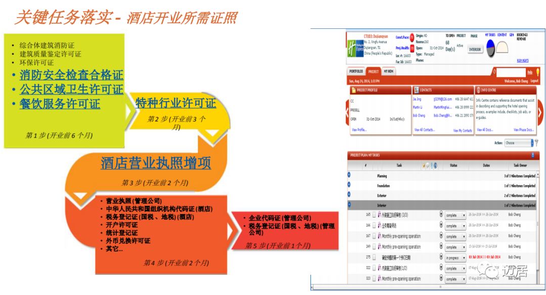 新奥门特免费资料大全管家婆料,可信操作策略计划_备份版44.517