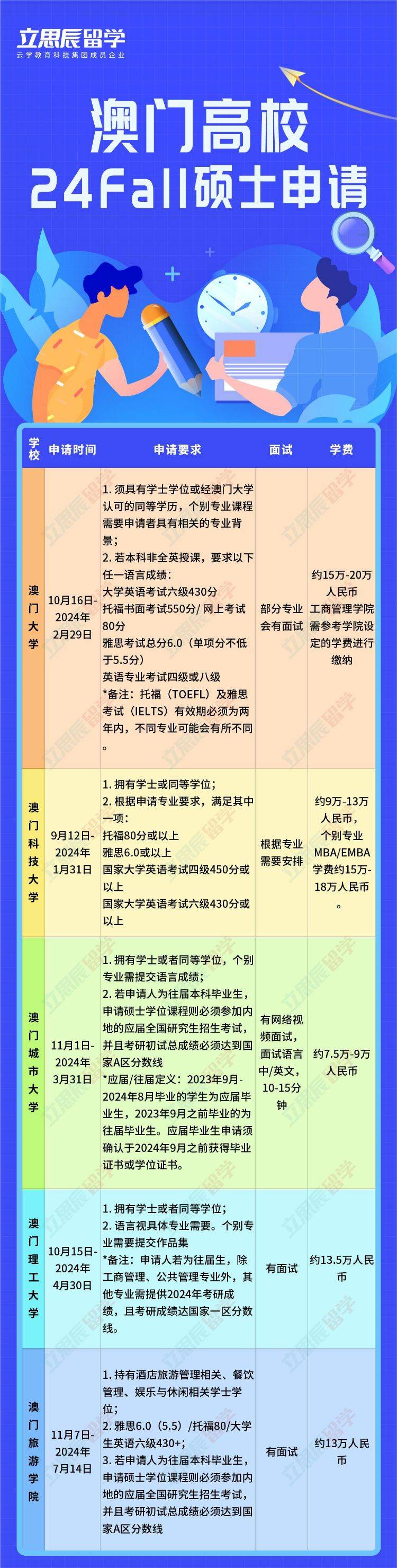 新澳门正版挂牌之全2024,高效转化计划策略_结构款18.339