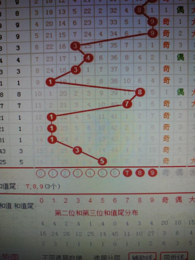 陕西华为管业 第922页