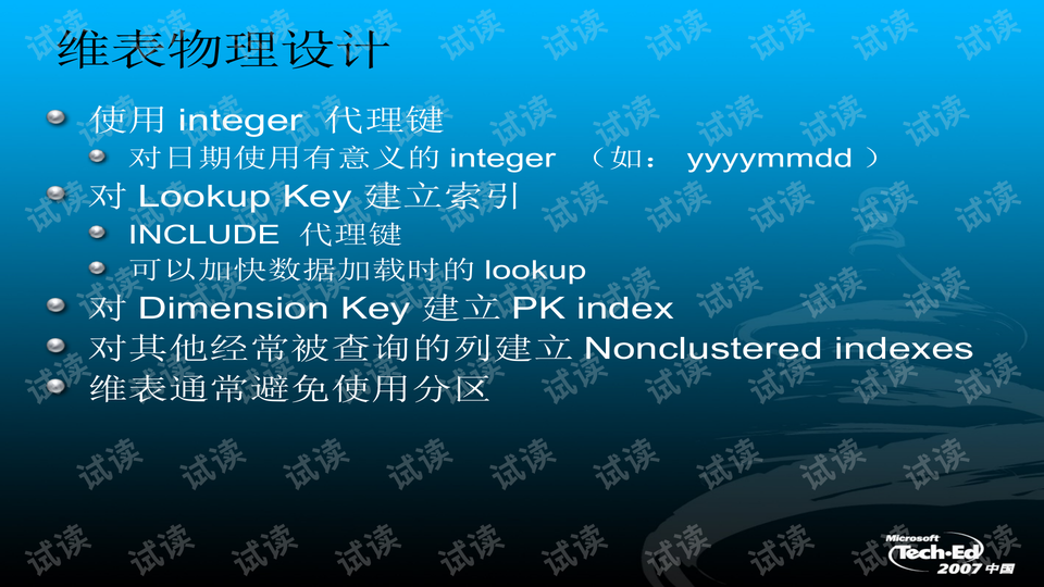 HDPE钢带增强螺旋波 第900页