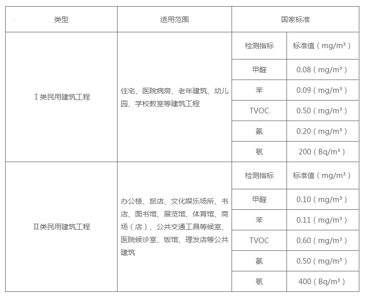 HDPE钢带增强螺旋波 第898页
