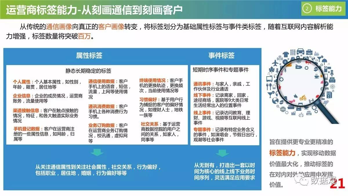 澳门正版资料免费大全新闻，数据资料解释落实_BT53.84.40