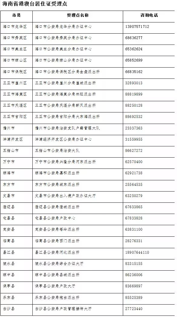 澳门最准一码一肖一特，最新答案解释落实_BT57.85.51