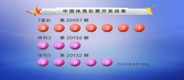 新澳门六开彩开奖网站，最新正品解答落实_HD34.70.83