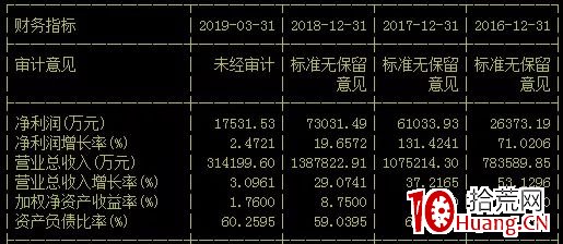 7777788888精准新传真，时代资料解释落实_iPhone29.48.19
