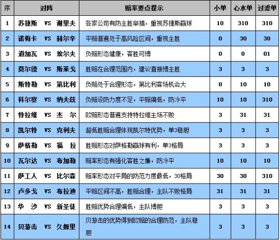 HDPE双壁波纹管 第900页