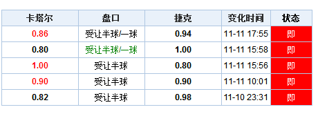 新澳门开奖记录今天开奖结果，绝对经典解释落实_战略版1.89.65