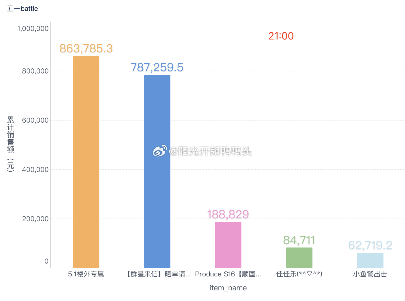 HDPE钢带增强螺旋波 第872页