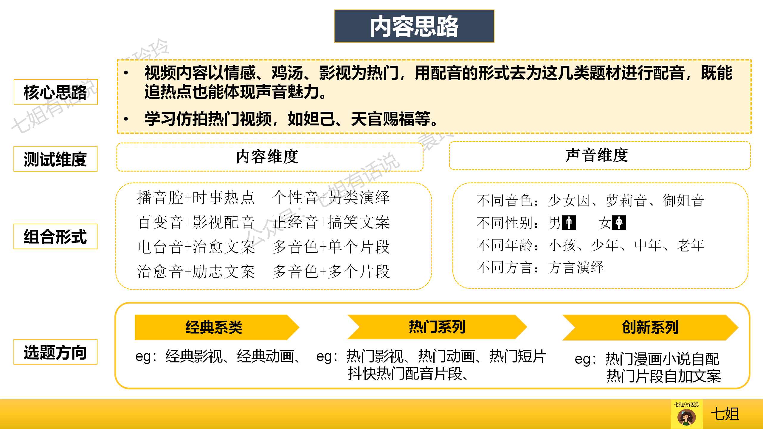 HDPE钢带增强螺旋波 第851页