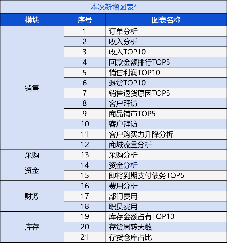 陕西华为管业 第872页