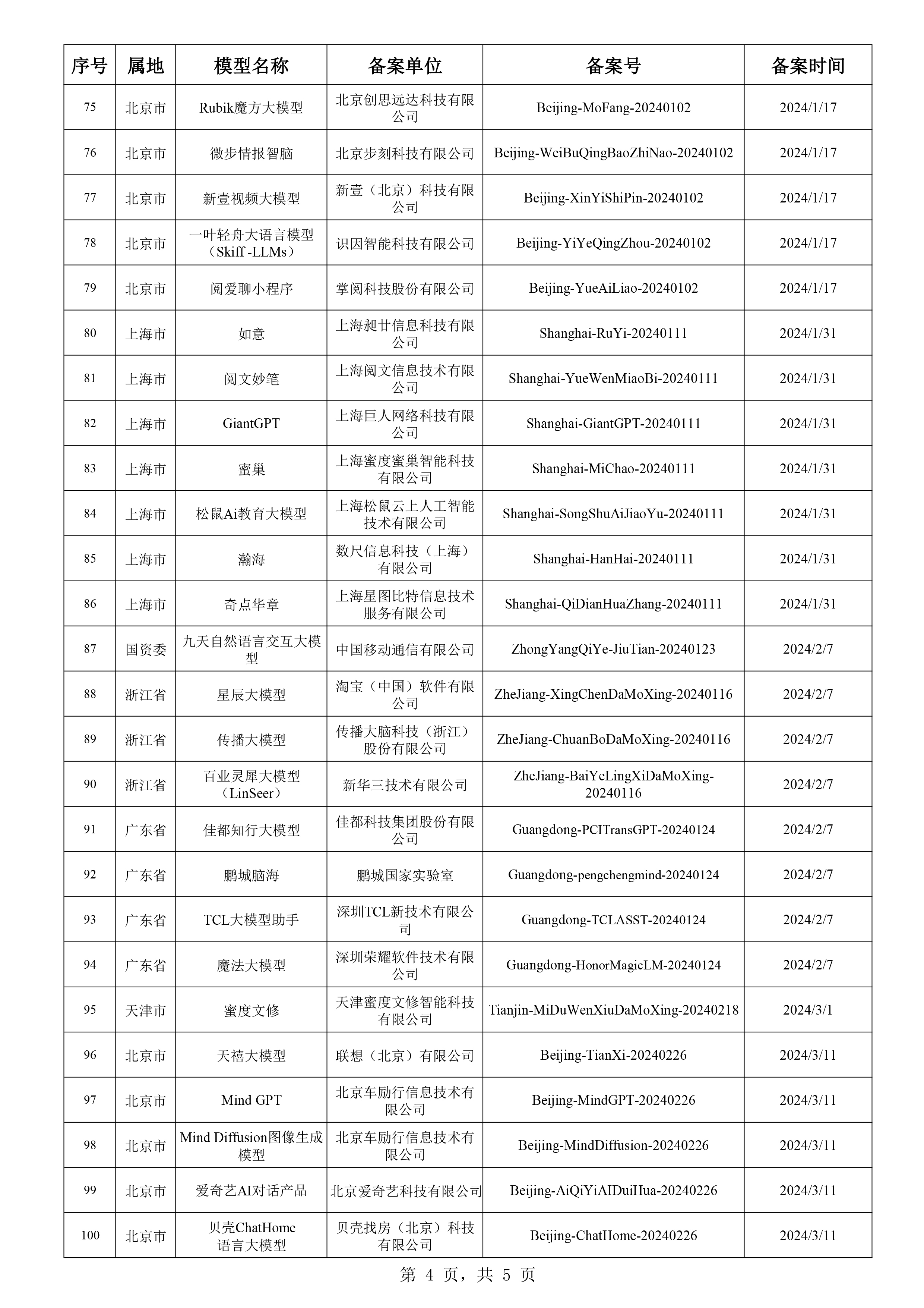 2024新奥精准资料免费大全078期,迅速计划解答执行_配套型30.767
