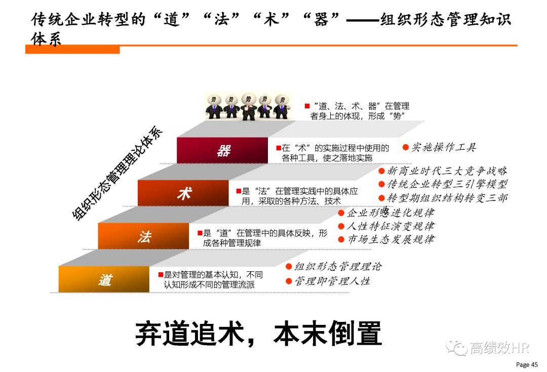 管家婆一码一肖资料,组织架构解答落实_变动版52.048